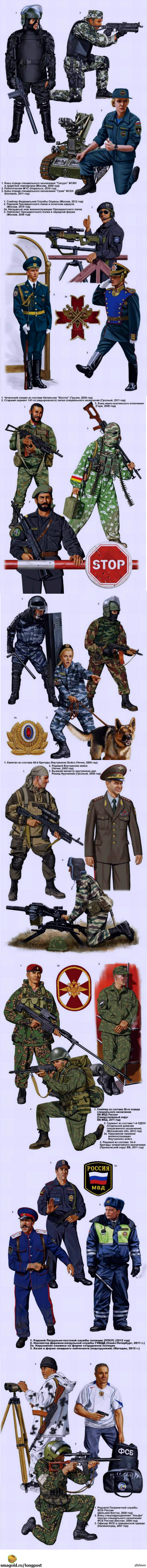 Special forces and departments of Russia that arose after 1991 - My, Army, Special Forces, Russia, Longpost, My, Ministry of Internal Affairs, Equipment