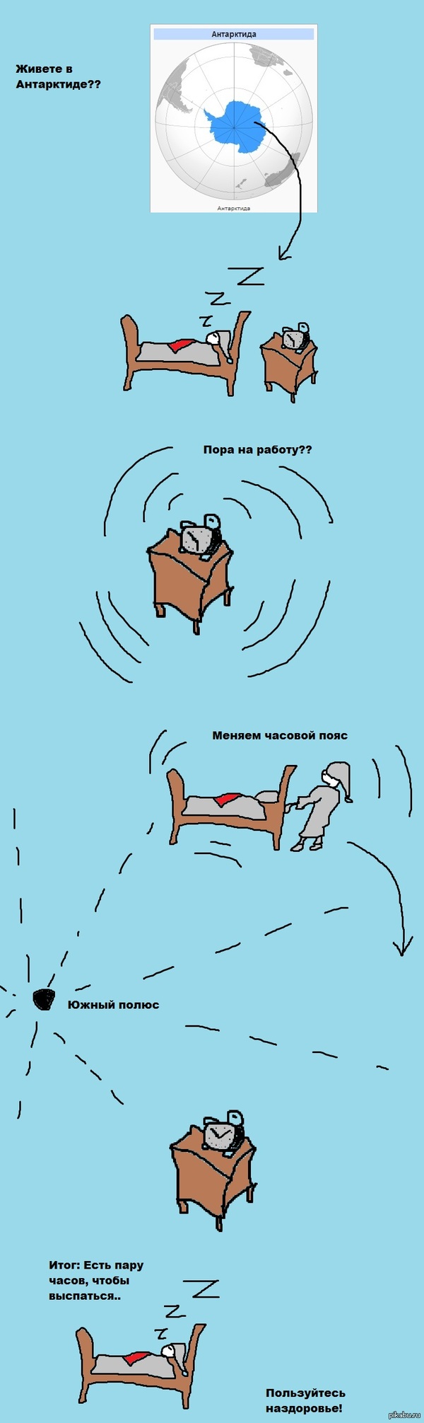 ������� ��� ������� ����������.