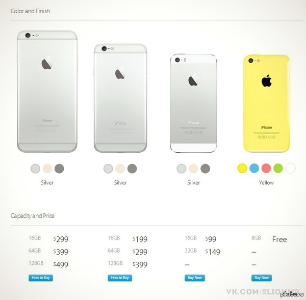   iPhone!    iPhone 5c ()