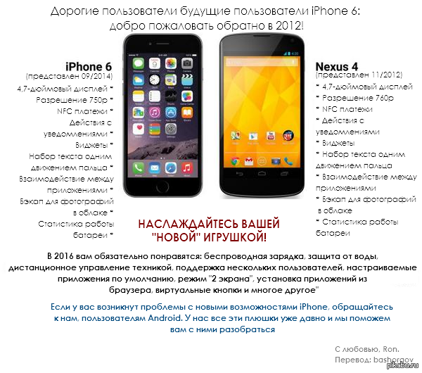 ����� � �������