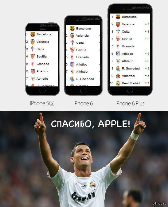 Real Madrid  &quot;, Apple!&quot; 
