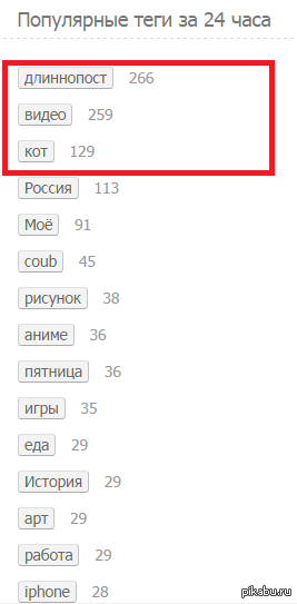  !  ,   ,     ""?