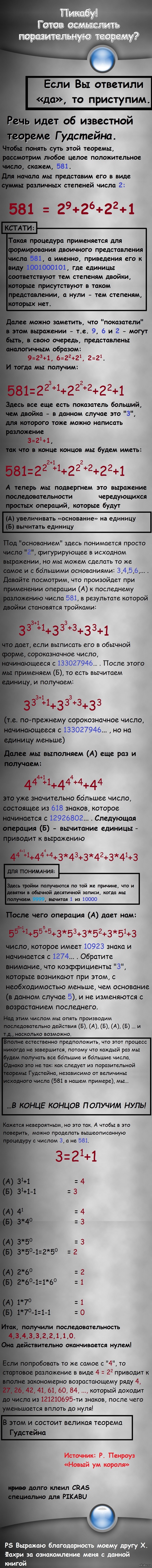 ���������� ������� ��������� ������