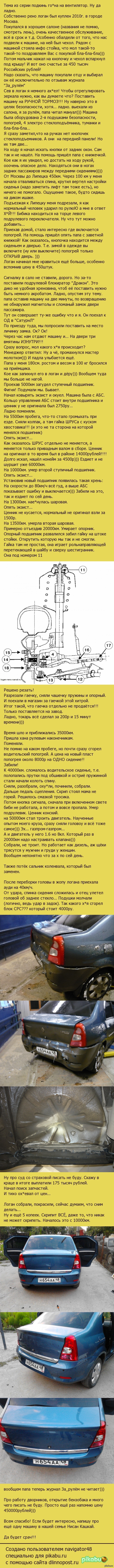 Логан. Надёжность и качество! | Пикабу