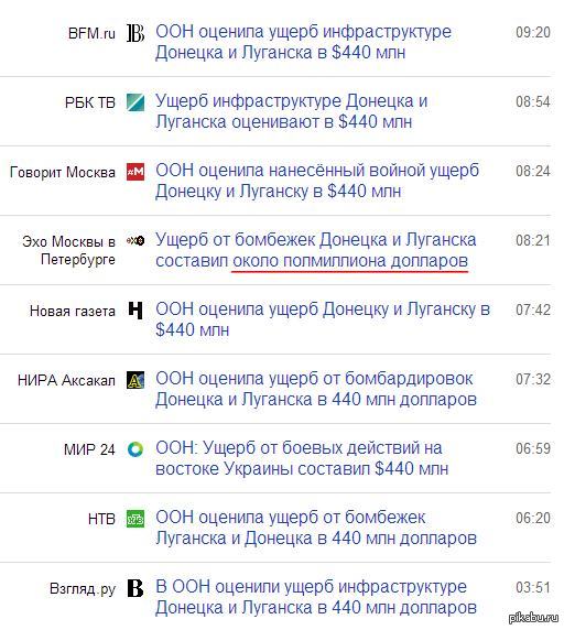 Эхо гуманитариев