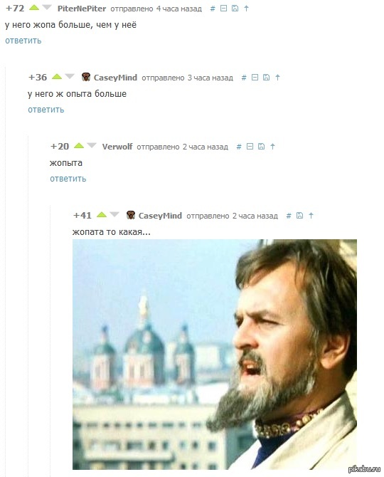 ����������� ������������� ���������� ��������)