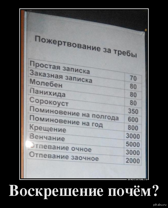 Почем 3. Расценки на церковные требы. Пожертвование на требы. Прейскурант на требы в храме. Церковь требы в храме.