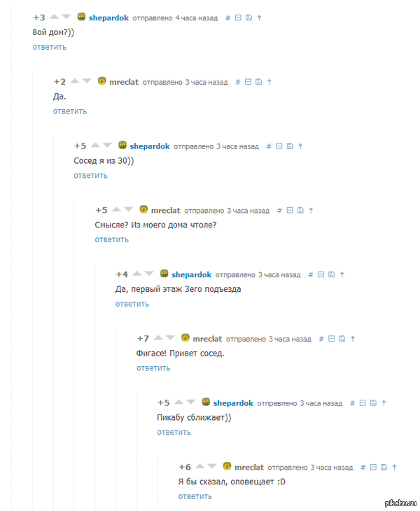 ������ ��������