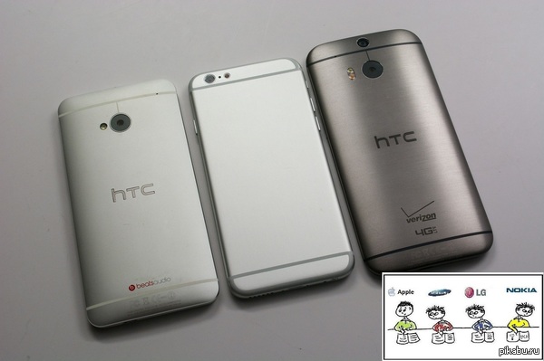 HTC  Apple. ,    , 