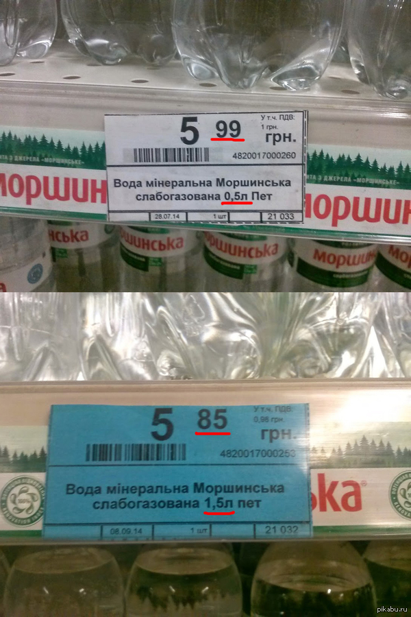 0,5 дороже чем 1,5 ?