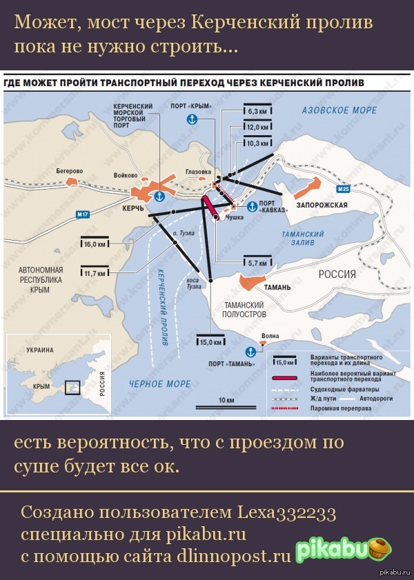 Схема керченского пролива