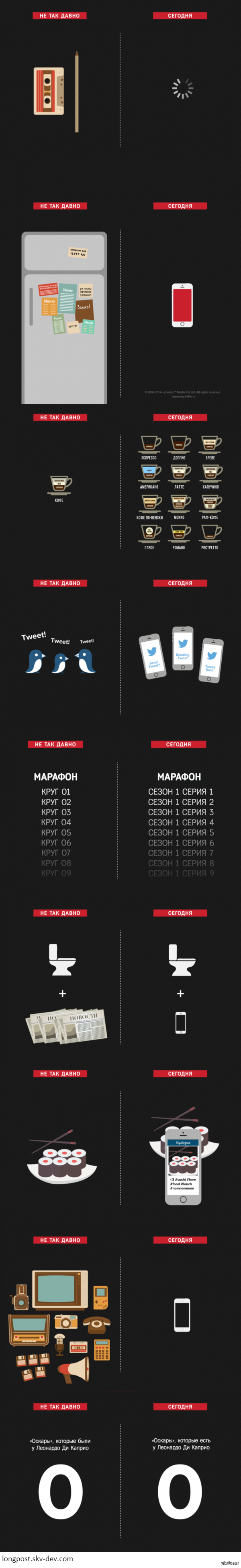 Не так давно!