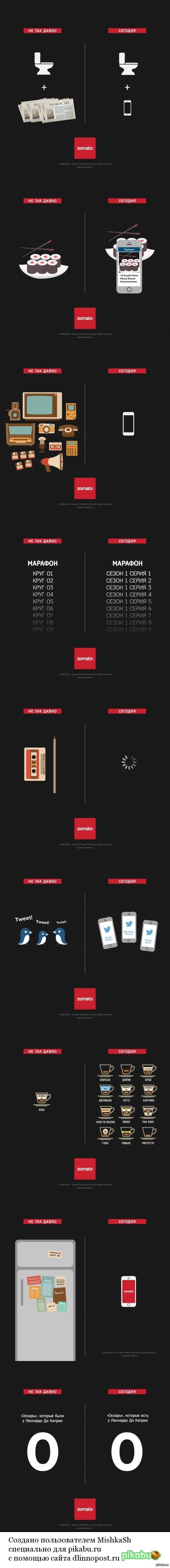 ��� ��������� ��� �� ��������