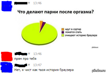 ��� ����-�������, � � �� ������ ���������� �������, �� ��� �������, ��� ��***� ��������