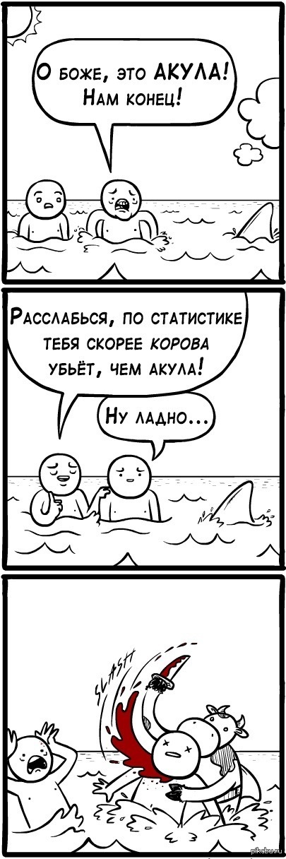 Статистика не врет