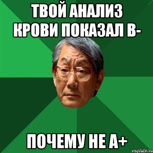 �������� ��������� ����