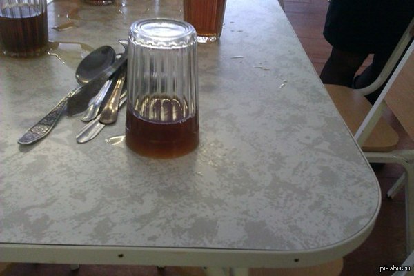 Школьная магия.