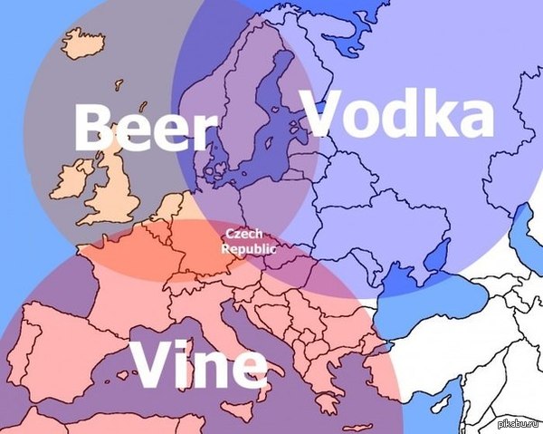 Неплохо устроились
