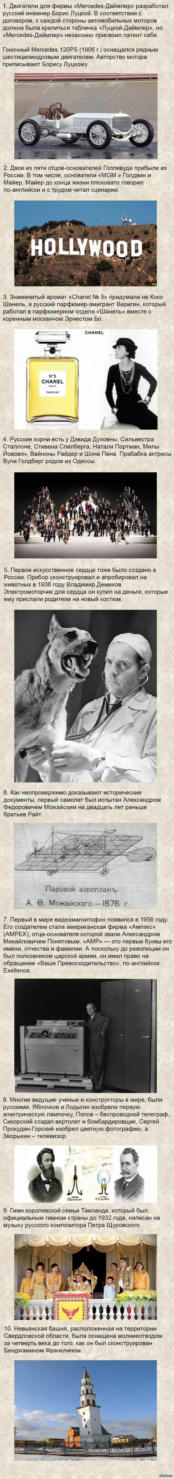 Интересные факты о России и русских.