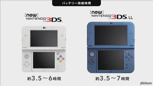   11      Nintendo 3ds     ,   3D       .       2015 