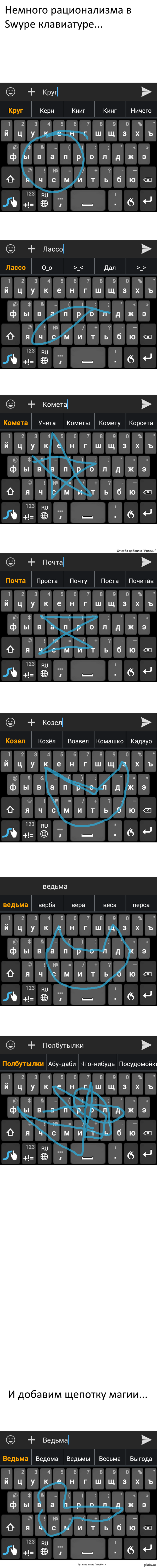    Swype  swype 3.26.92D.37604.t0.7213