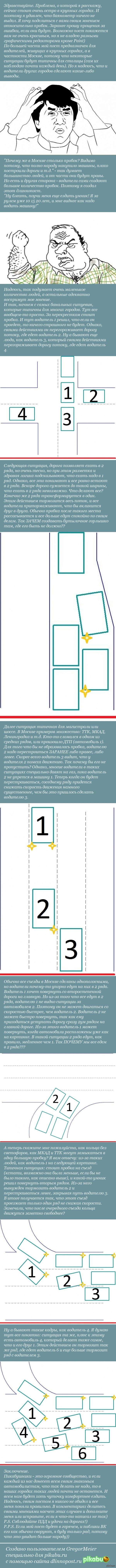 ������������� ������