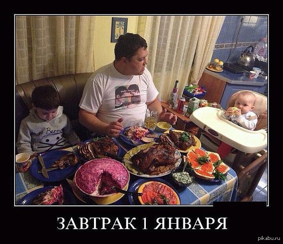 Новый Год Обычный День Новый Год Обычный День
