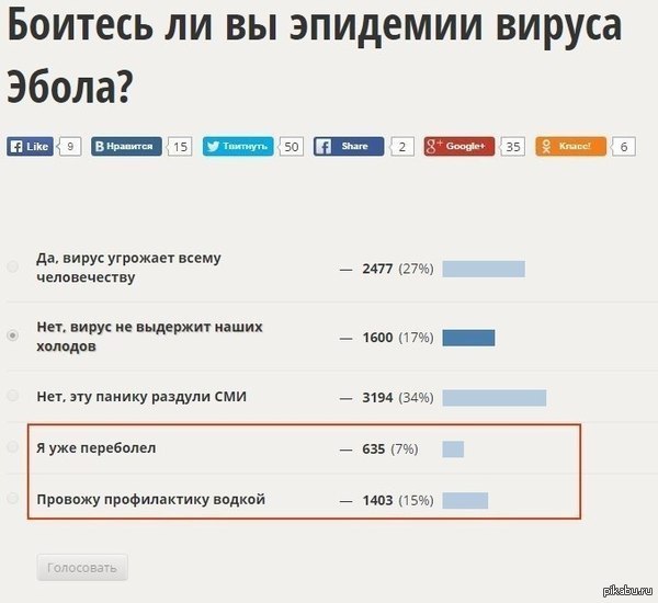 ...     ?=)