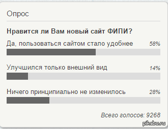 Сложный выбор. | Пикабу