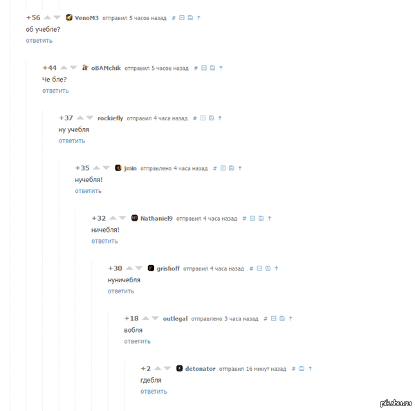 ������ �������������� �� ������