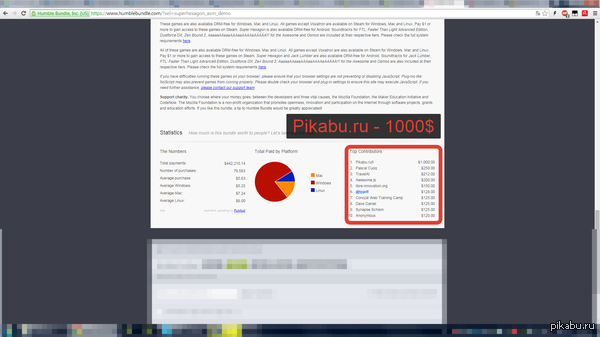 ����� �� humble bundle, � ���...