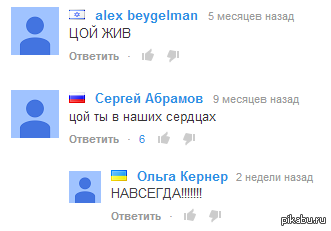 ������ ����������