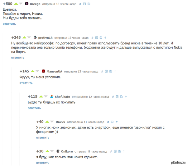 �������� �������������