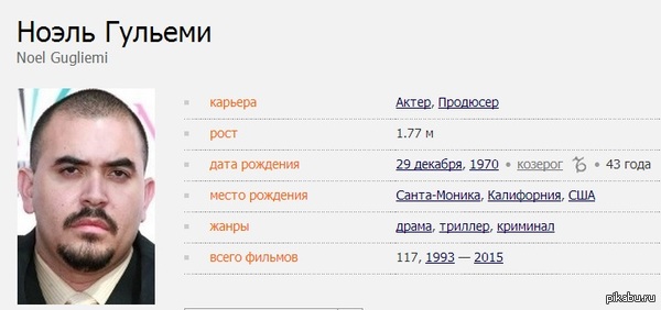 Парень, который играет персонажей по имени Гектор