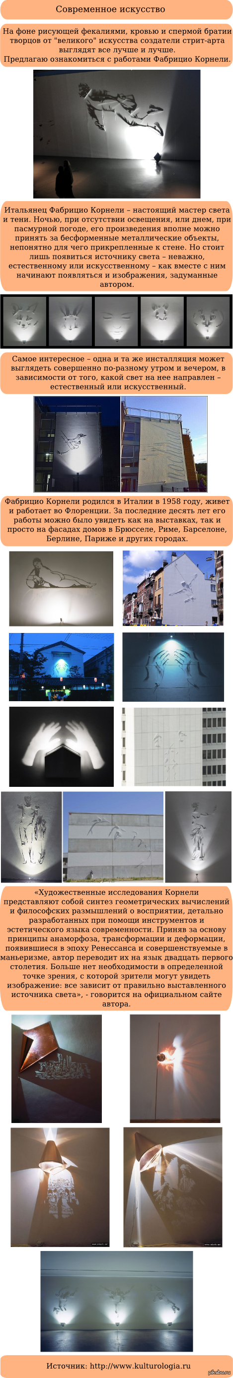 Современное искусство