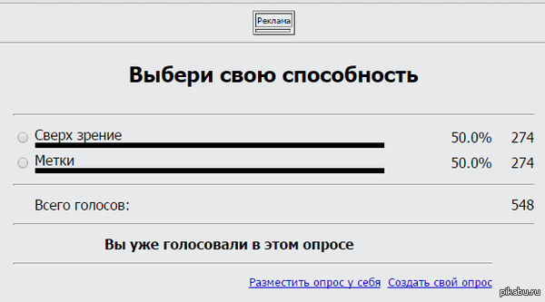 Посмотрела результаты, блин