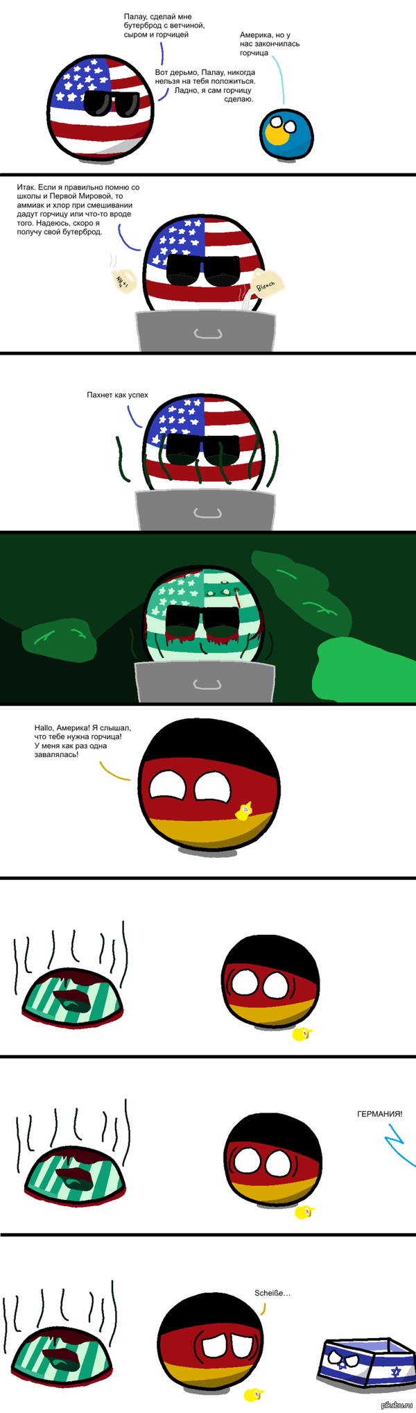 �������� ���������