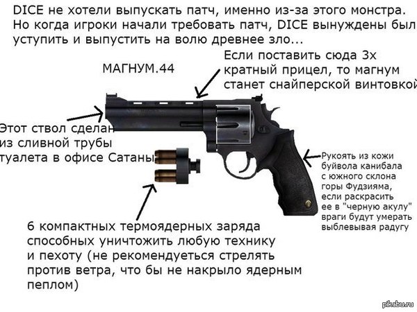 Обновление в Battlefield