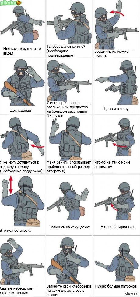 Жесты спецназа и их значение картинки пальцами