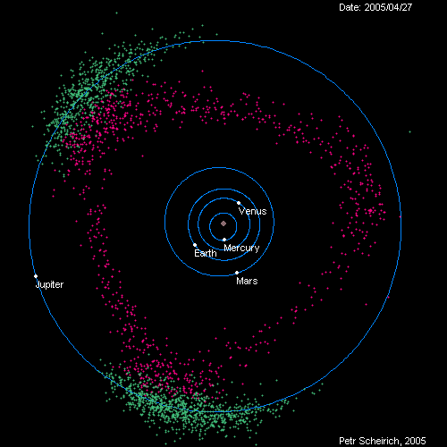 Метеориты на орбите. 1415236673_2050696072