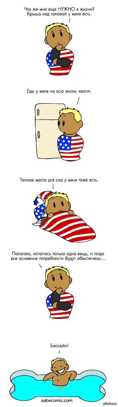 Только самое необходимое