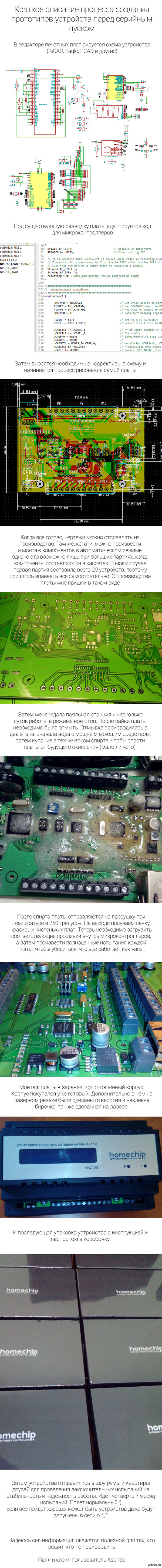 Как это работает