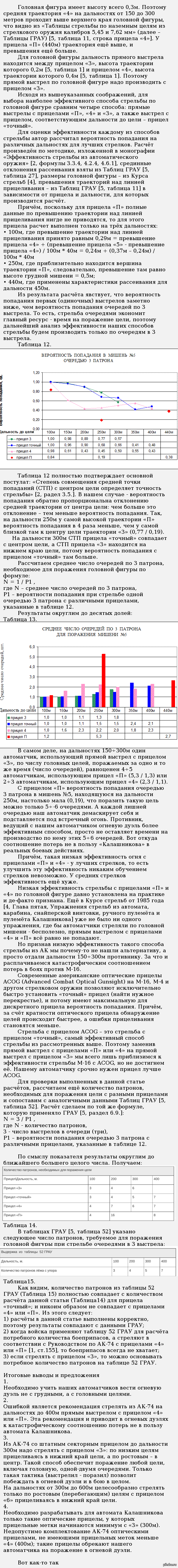 Автоматчик должен и может поражать головную фигуру (часть 2)