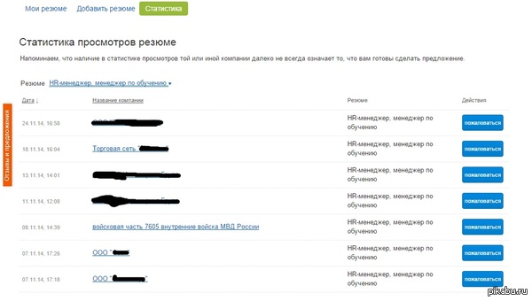 �� ����� �������...