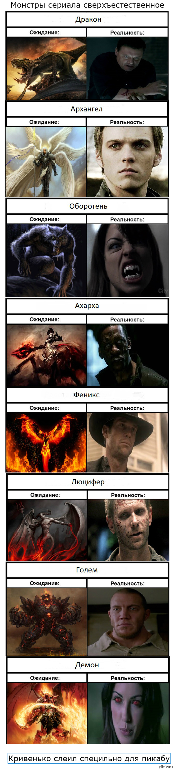 ������� ������� ������������������