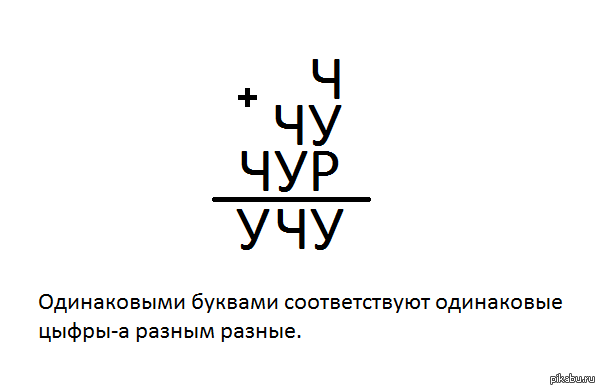 Одинаковым буквам соответствуют одинаковые цифры