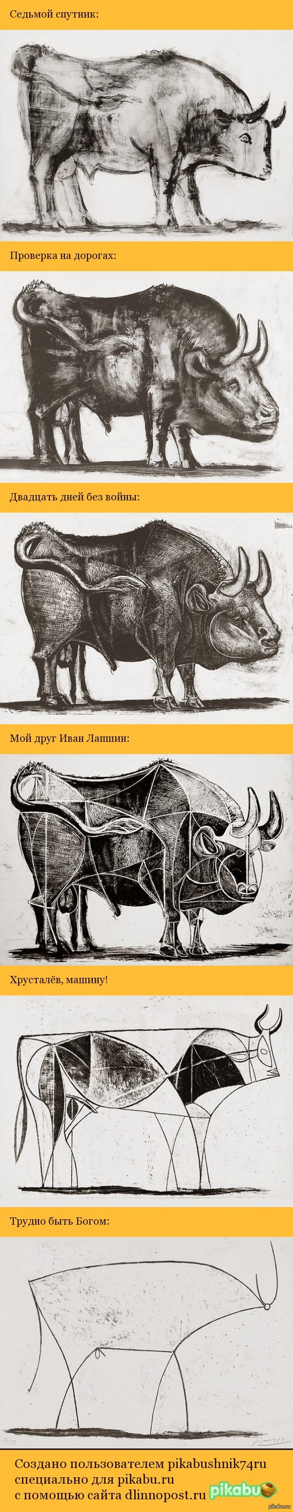 Schematic representation of the filmography of Aleksey German - Alexey German, Russian cinema, It's hard to be god, Longpost