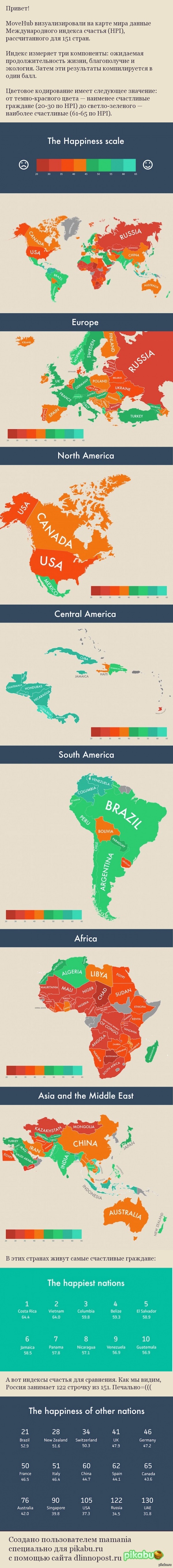 Карта счастья. Всемирная «карта счастья. Карта счастья мира. Самые счастливые страны мира карта. Счастье в мире карта.