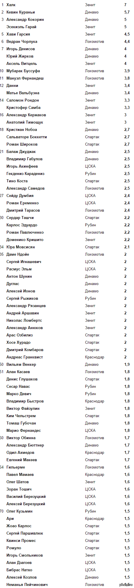   :     (/   .   ) :)))  ;)