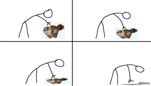 Киса любит сжатие